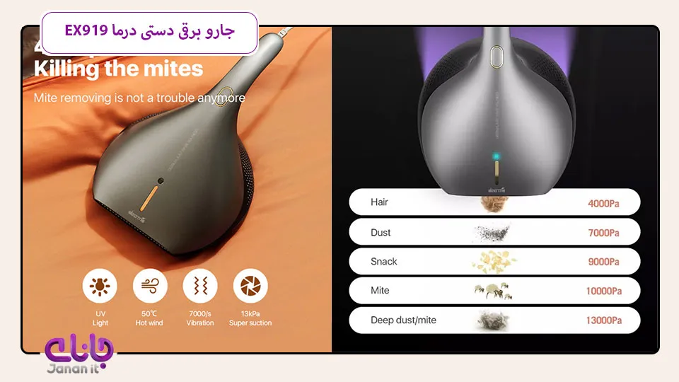 جاروبرقی درما Deerma EX919