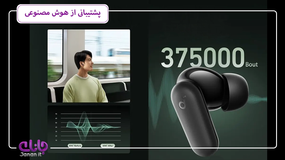 هدفون بی سیم Anker R50i nc 8