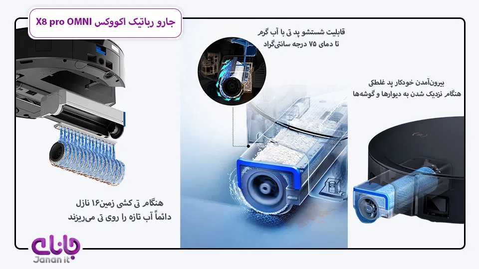 جارو رباتیک اکووکس X8 pro OMNI