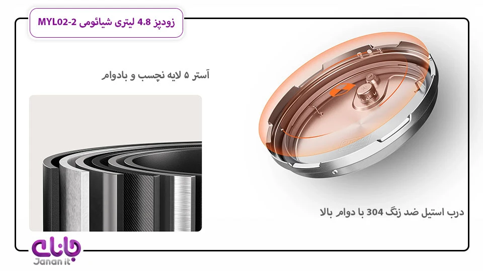 زودپز برقی 4.8 لیتری شیائومی مدل MYL02-2