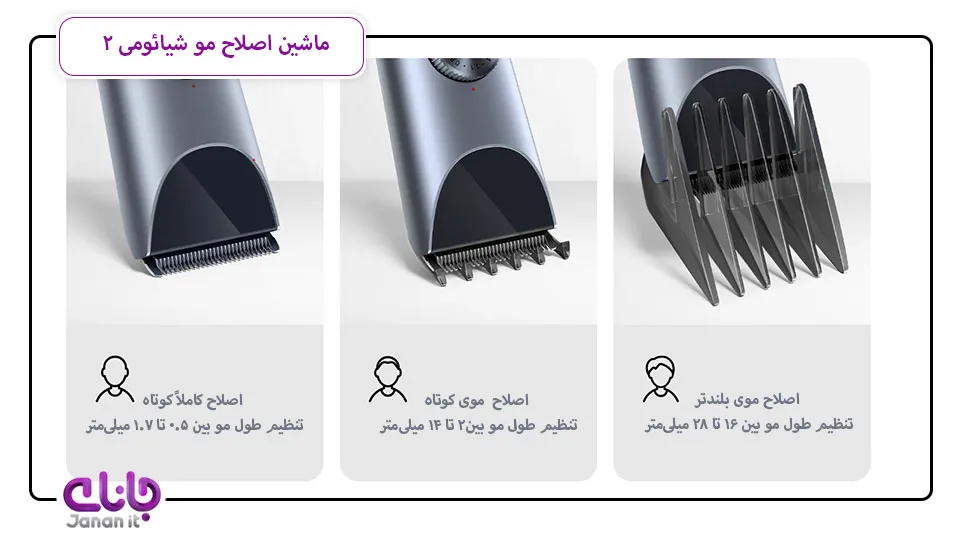 ماشین اصلاح سر و صورت شیائومی ۲