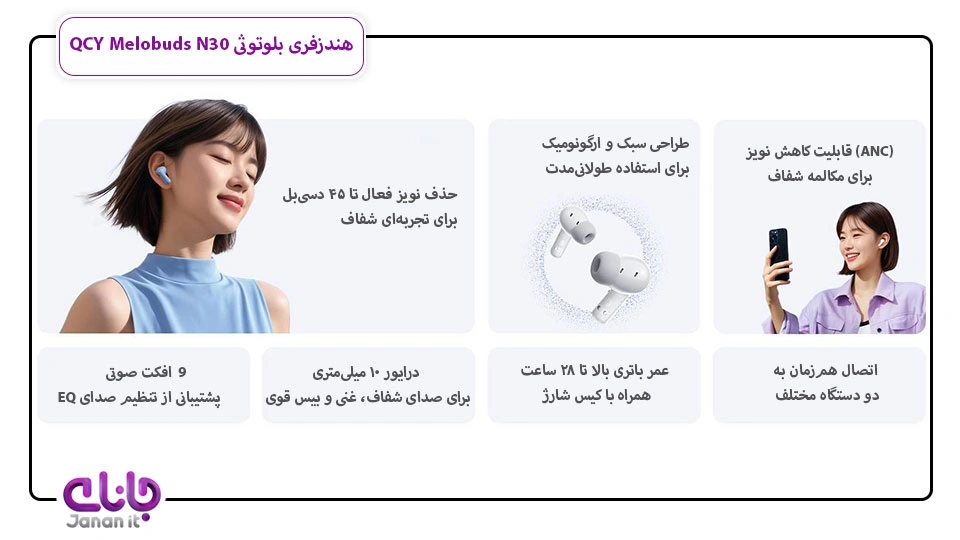 هندزفری بلوتوثی کیو سی وای QCY Melobuds N30