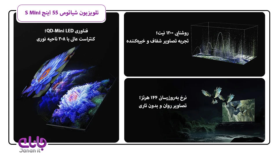 تلویزیون شیائومی 55 اینچ S Mini