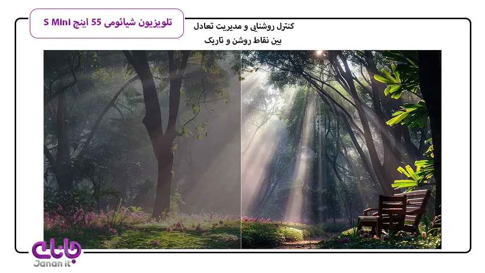 Xiaomi Tv S Mini LED 55 2025