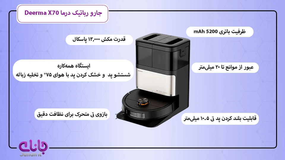 جارو رباتیک هوشمند درما X70