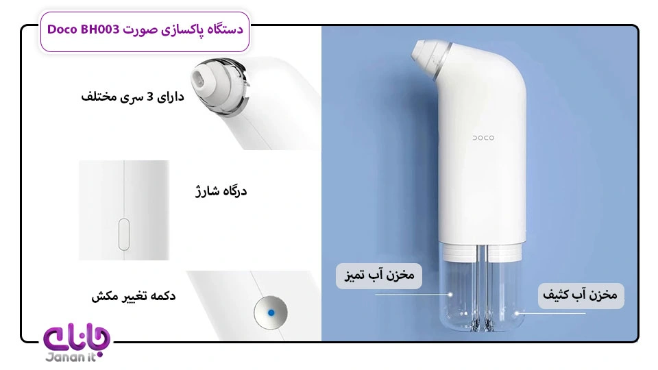 دستگاه پاکسازی صورت Doco BH003 