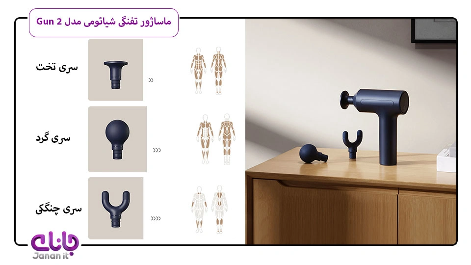 ماساژور شارژی شیائومی مدل Gun 2