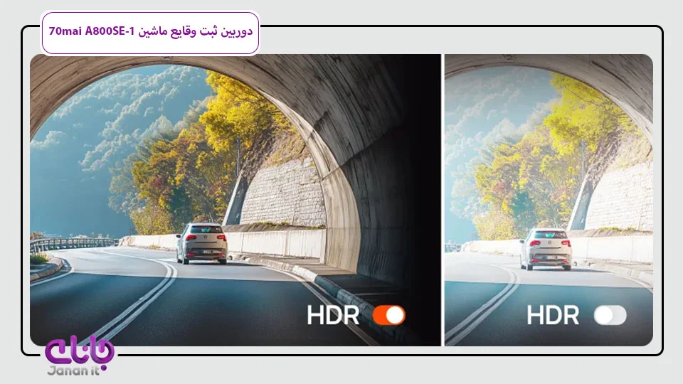 دوربین ثبت وقایع ماشین 70mai A800SE-1