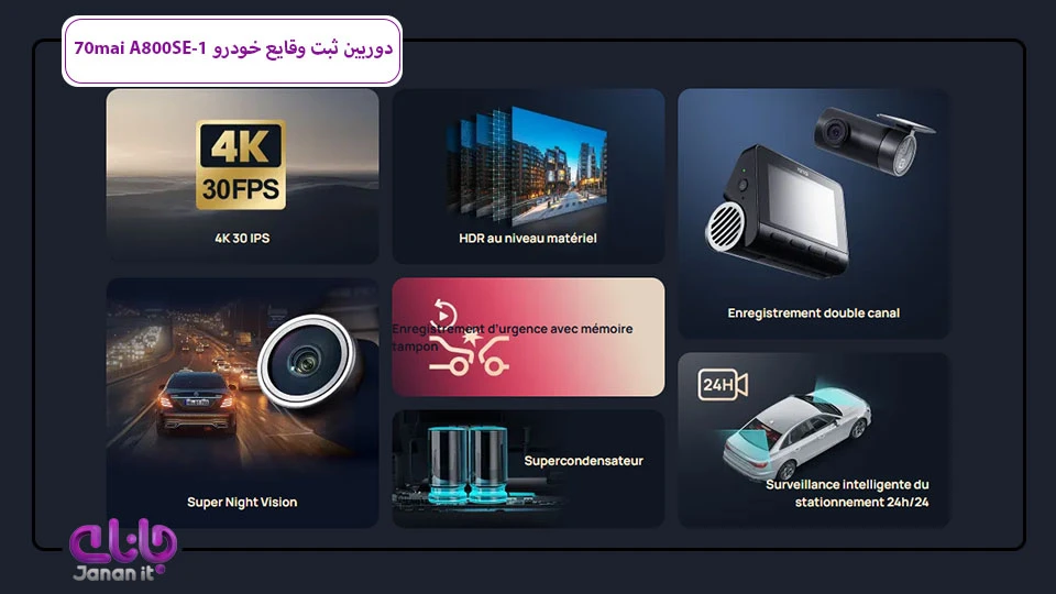 دوربین ثبت وقایع خودرو 70mai A800SE-1