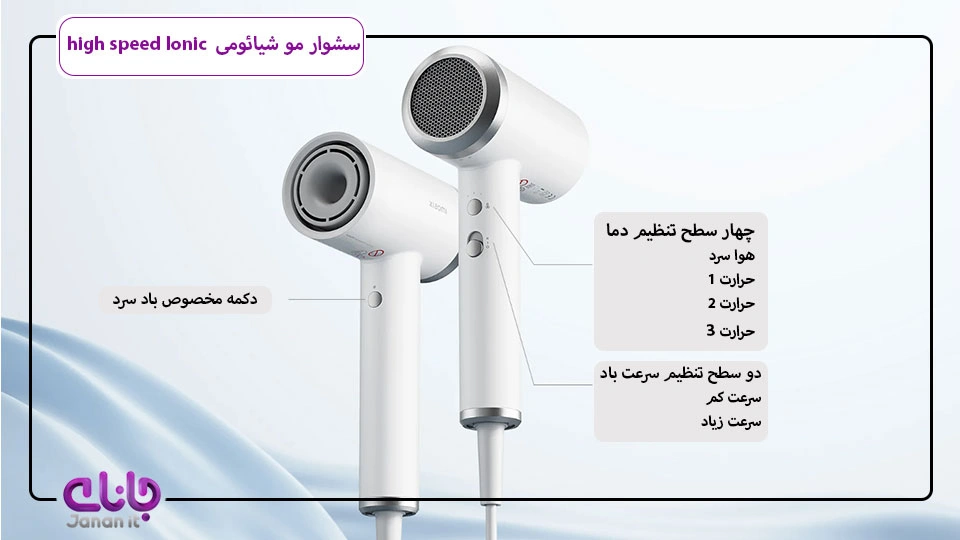 سشوار یون دار شیائومی GSHGL01LX