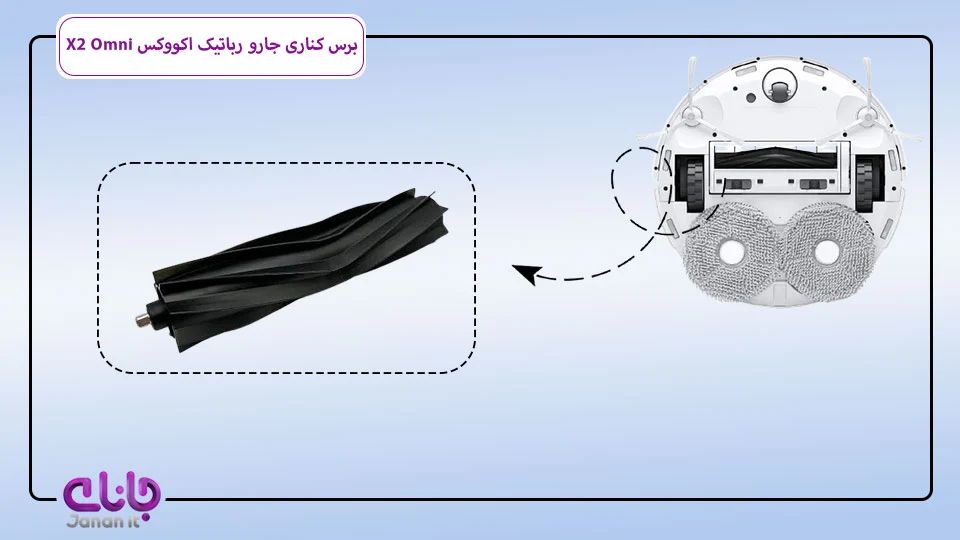 برس اصلی جارو رباتیک اکووکس T20 OMNI 