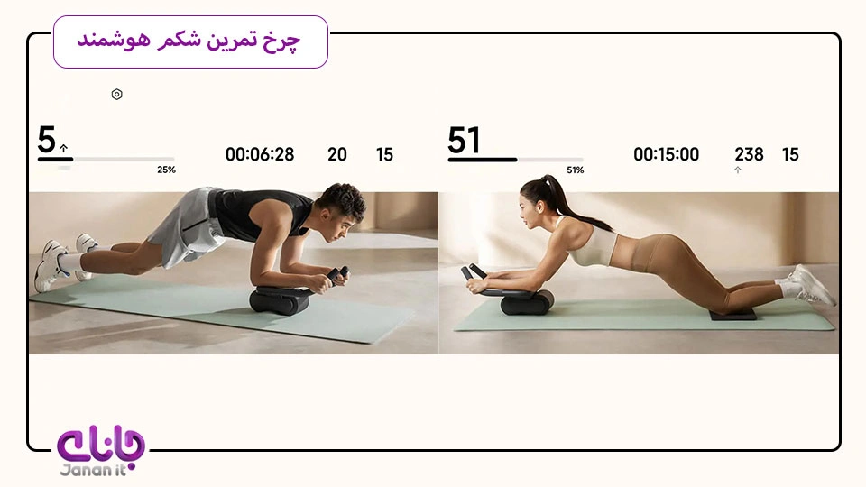 چرخ تمرین شکم Mijia Smart Abdominal Wheel 