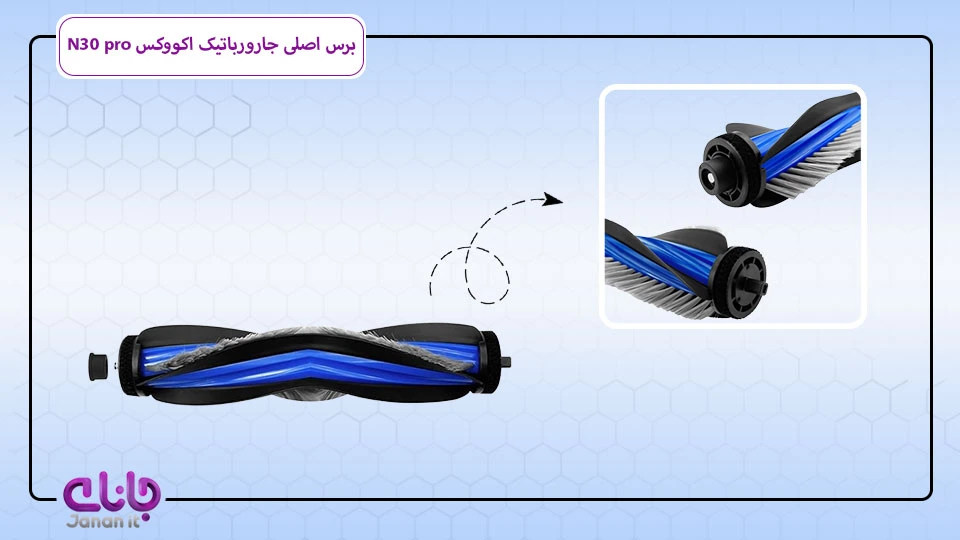 برس اصلی جارو رباتیک اکووکس N30 pro OMNI