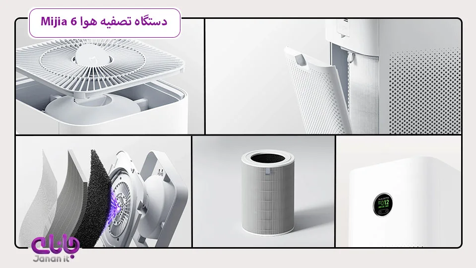 تصفیه هوا شیائومی Smart Air Purifier 6