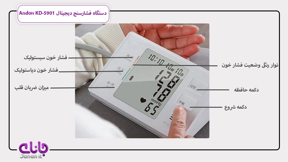 فشارسنج دیجیتال Andon KD-5901