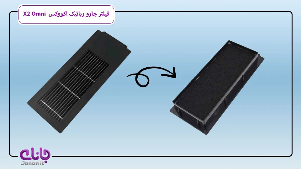 فیلتر جارو رباتیک اکووکس Deebot X2 Omni