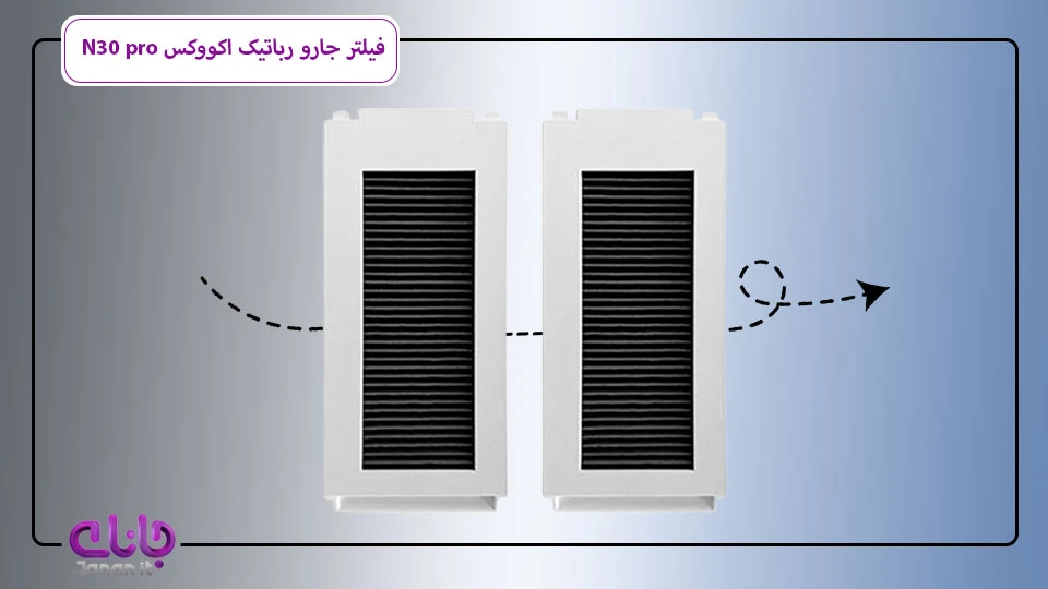 فیلتر جارو رباتیک اکووکس N30 pro