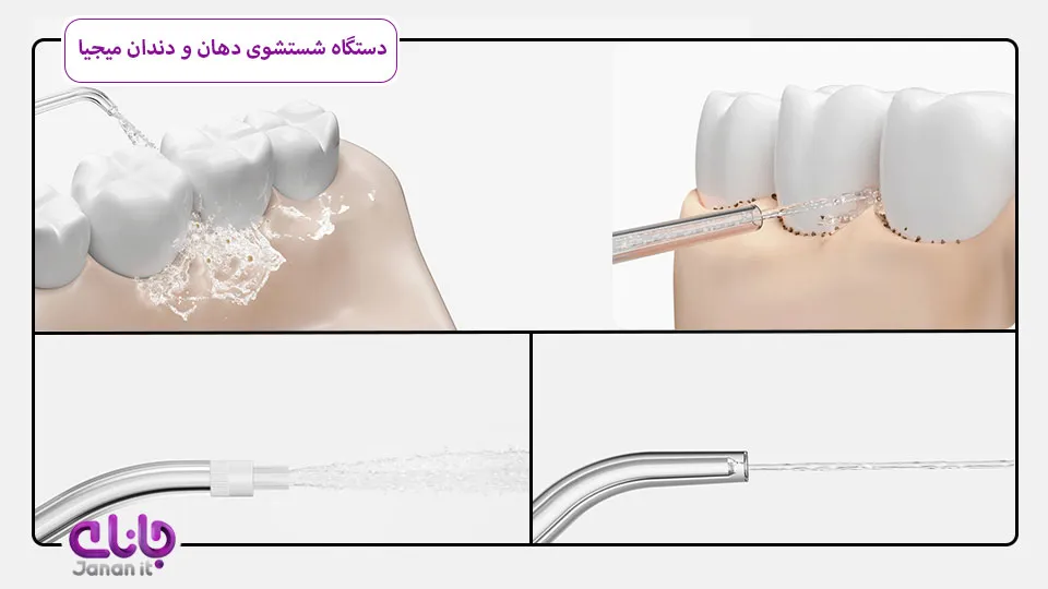 دستگاه شستشوی دهان و دندان میجیا MEO705