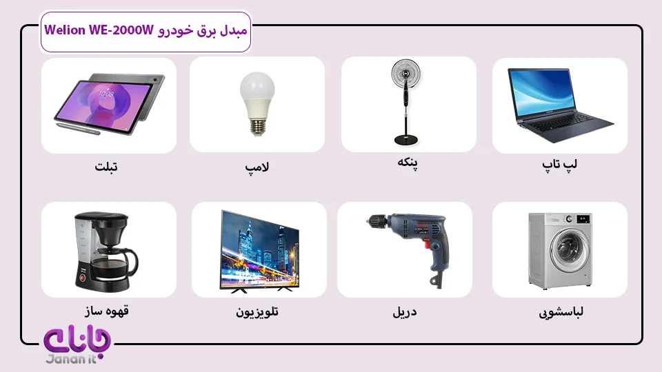 مبدل برق خودرو Welion WE-2000W