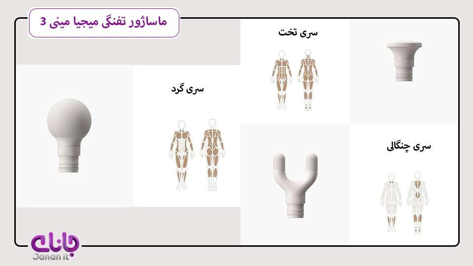 ماساژور تفنگی میجیا 3 Mini 