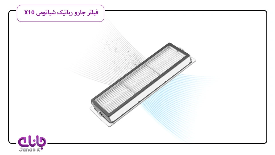 فیلتر جارو رباتیک شیائومی X10
